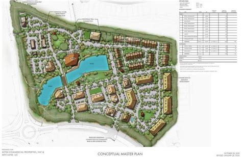 Phase 12 Riverside Community Park, .